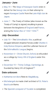 The Events of 1546